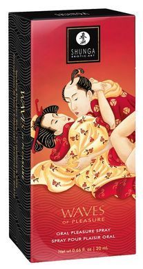 Спрей для посилення слиновиділення Shunga Waves of Pleasure Strawberry Sparkling Wine