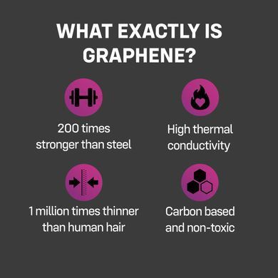Презервативи ONE Flex Graphene, 3 шт, супертонкі, дуже міцні, картонне паковання