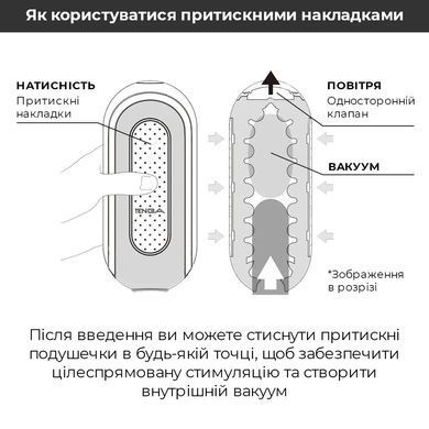 Мастурбатор Tenga Flip Zero Gravity Back, изменяемая интенсивность стимуляции, раскладной