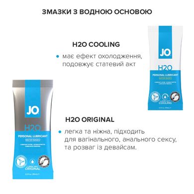 Набір із 8 видів змазок JO Beginner's Luck по 10 мл на водній, силіконовій та гібридній основі