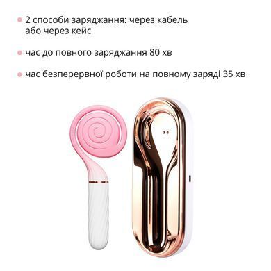 Пульсатор з вакуумною стимуляцією Otouch LOLLIPOP Pink