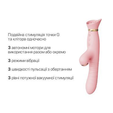 Пульсатор-вібратор із вакуумною стимуляцією клітора Zalo - ROSE Thruster Strawberry Pink