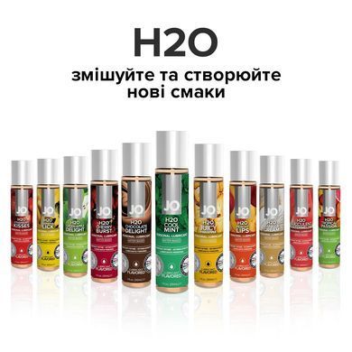 Змазка на водній основі JO H2O &mdash; Cool Mint (30 мл) без цукру, рослинний гліцерин