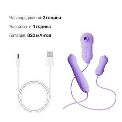 Набор 3в1 Zalo &ndash; UNICORN Set Violet, виброяйцо, пульсатор, вакуумный стимулятор