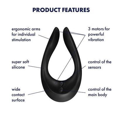 Вібратор для пар Satisfyer Endless Joy Black, 3 незалежні мотори, багатофункціональний