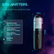 Смарт-мастурбатор Kaotik Labs The Shockwave, режим edging, имитация фрикций