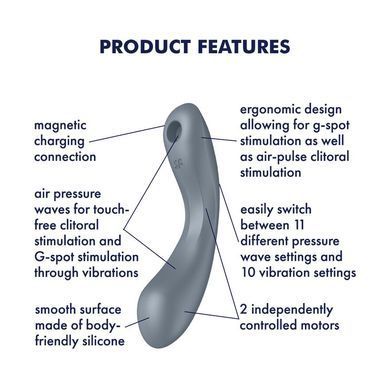 Вакуумний стимулятор з вібрацією Satisfyer Curvy Trinity 1 Bluegrey, іграшка 3в1