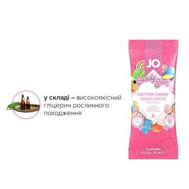 Набор лубрикантов Foil Display Box &ndash; JO H2O Lubricant &ndash; Cotton Candy &ndash; 12 x 10ml