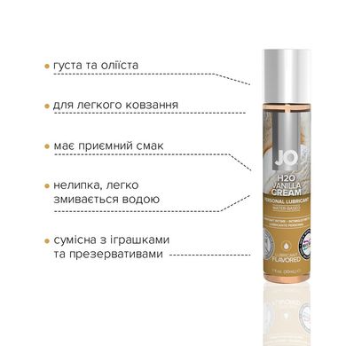 Смазка на водной основе JO H2O — Vanilla Cream (30 мл) без сахара, растительный глицерин